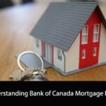Bank of Canada Mortgage Rates